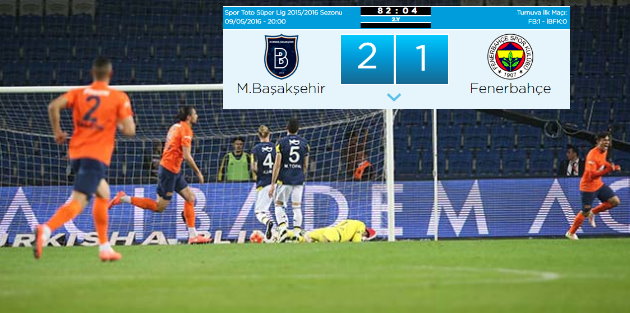 Başakşehir Fenerbahçe maçı: Fener şoke oldu: 2 - 1
