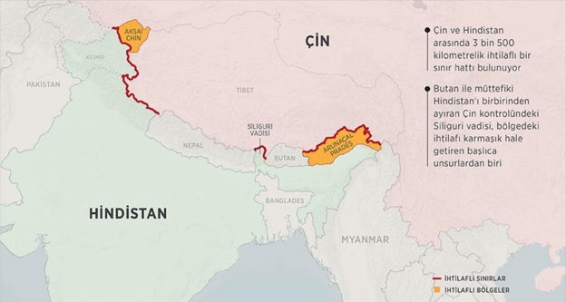 Çin ile Hindistan arasında sınır ötesi tansiyon