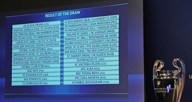 UEFA Şampiyonlar Ligi'nde 3. ön eleme turu kuraları çekildi