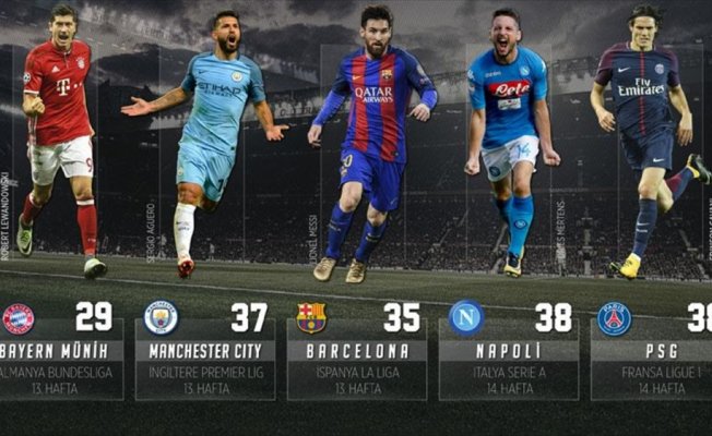 Manchester City Premier Lig rekoru kırdı