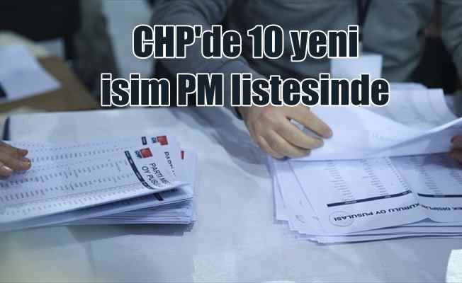 CHP'de Parti Meclisi ve Yüksek Disiplin Kurulu üyeleri belli oldu