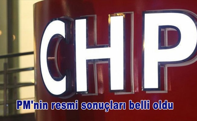 CHP PM'nin resmi sonuçları belli oldu