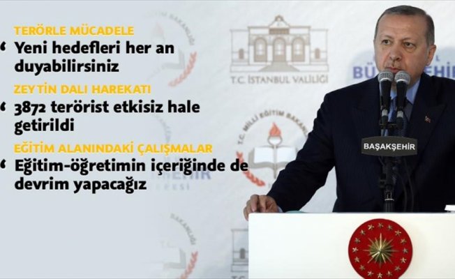 Cumhurbaşkanı Erdoğan: Yeni hedefleri her an duyabilirsiniz