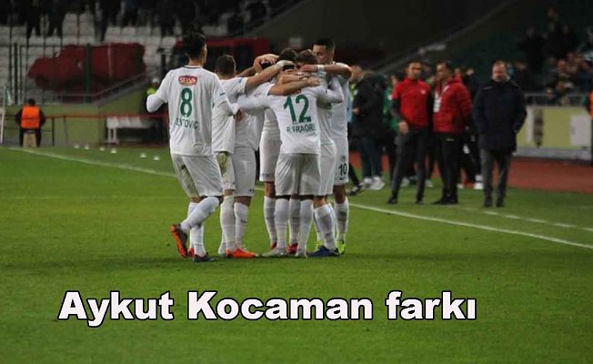 Atiker Konyaspor 2- Alanyaspor 0