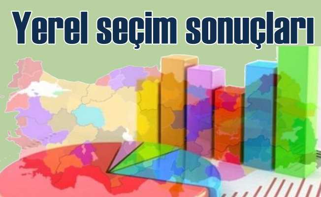 Yerel seçim sonuçları | AK Parti, CHP, MHP, İYİ Parti, HDP oy oranları...