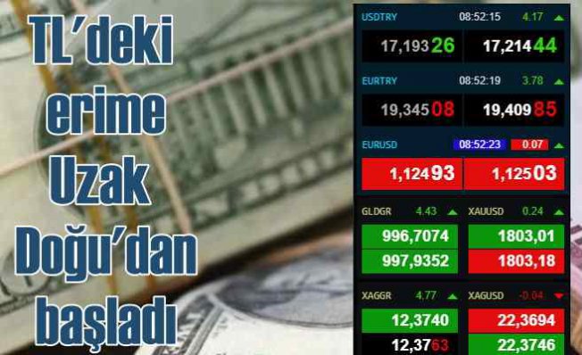 TL Dolar kuru rekor kırdı | 17 lirayı geçti
