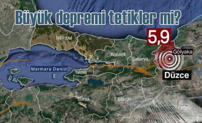 Düzce Depremi, İstanbul depremini tetikler mi