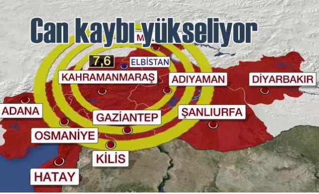 Türkiye 2 büyük depremle yıkıldı, can kaybı 2.316'ya yükseldi