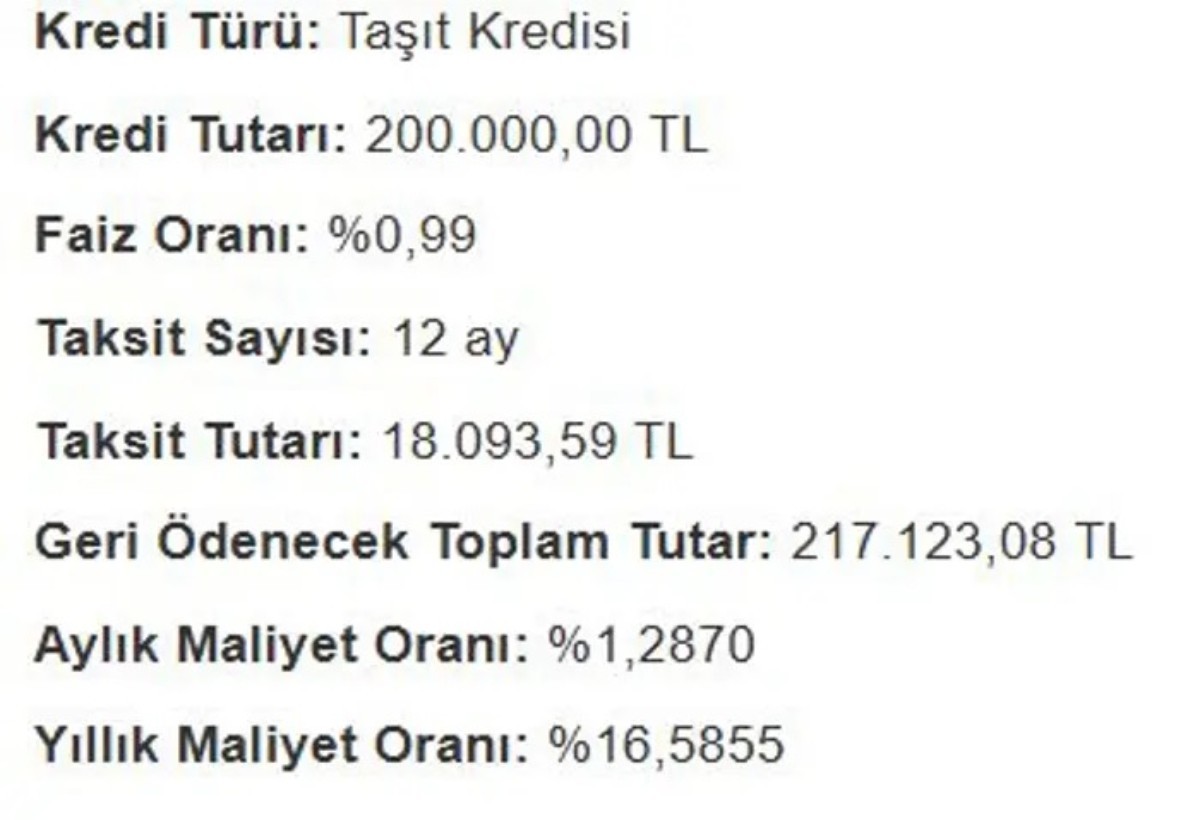 Ayda 18 bin TL’ye Kia Sportage fırsatı