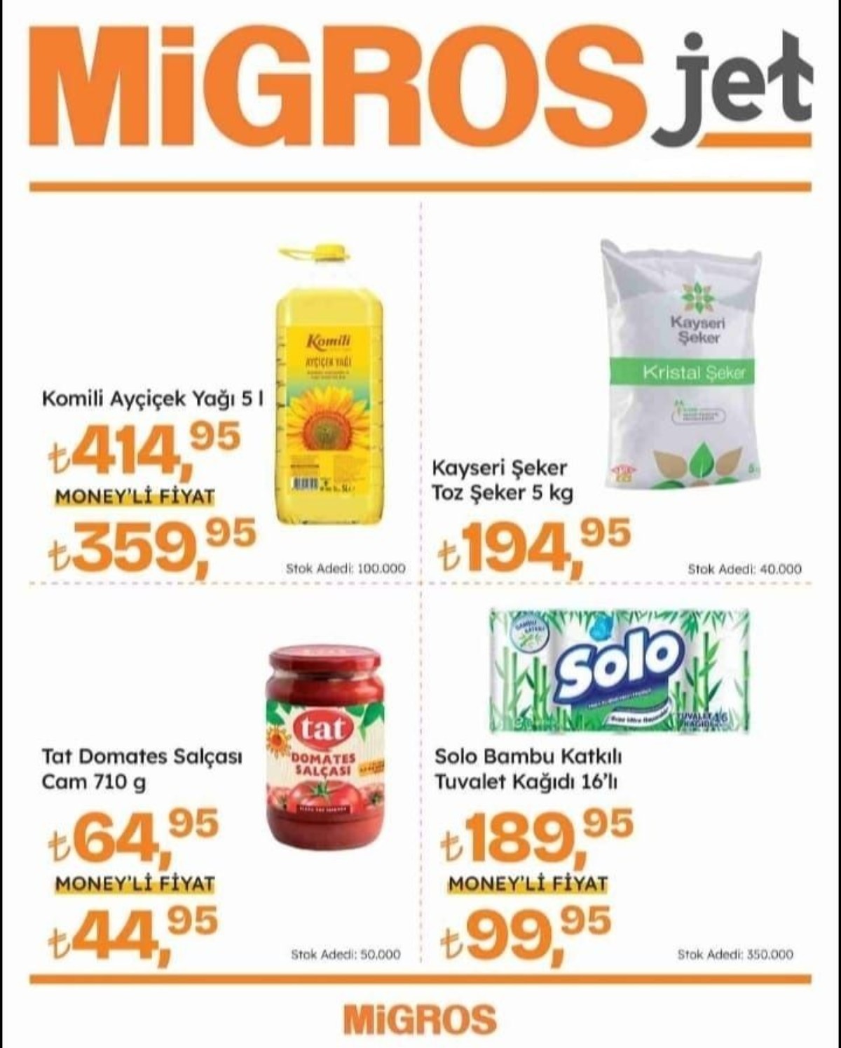 Migros'ta tarihi indirim rüzgarı