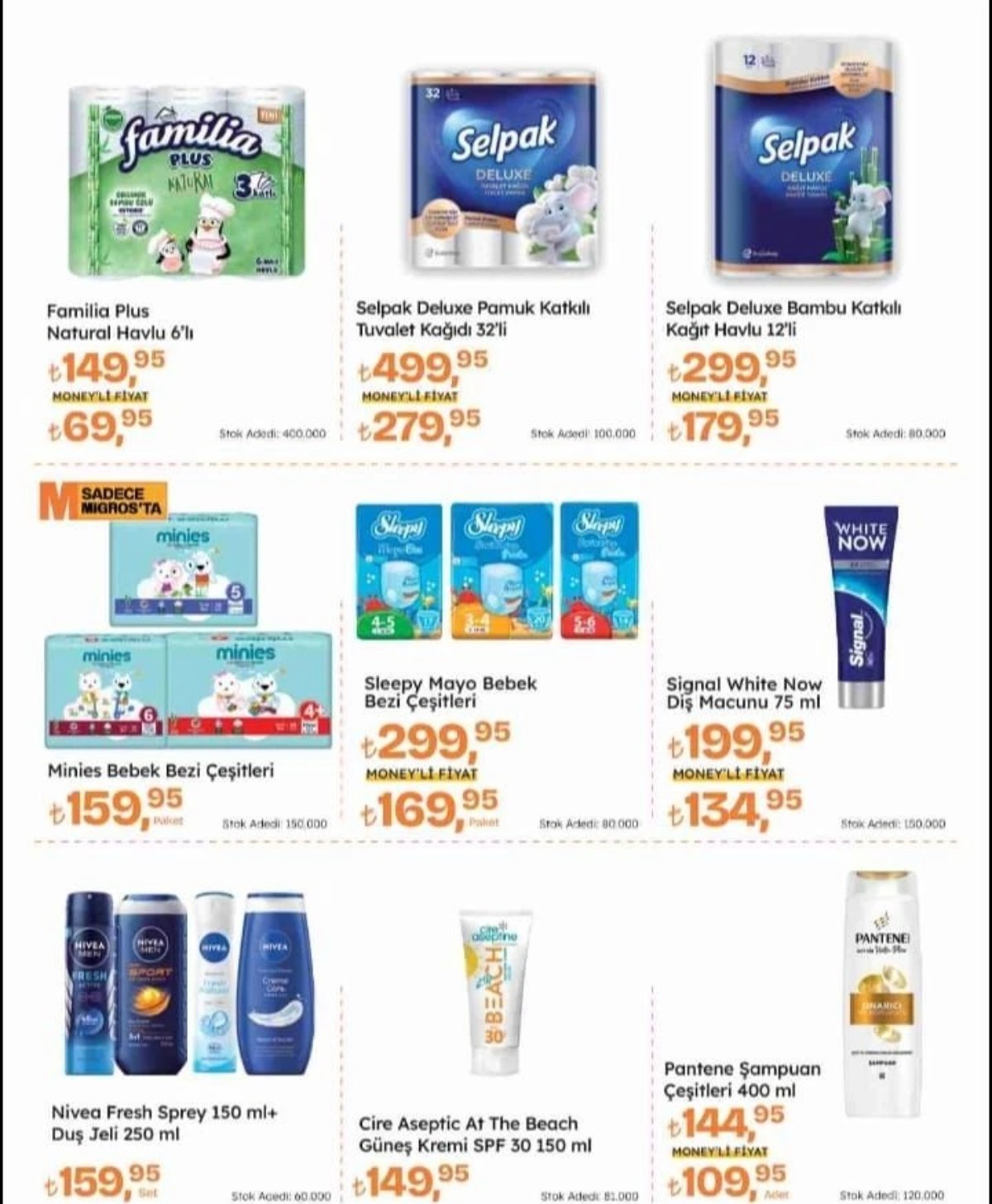 Migros'ta tarihi indirim rüzgarı