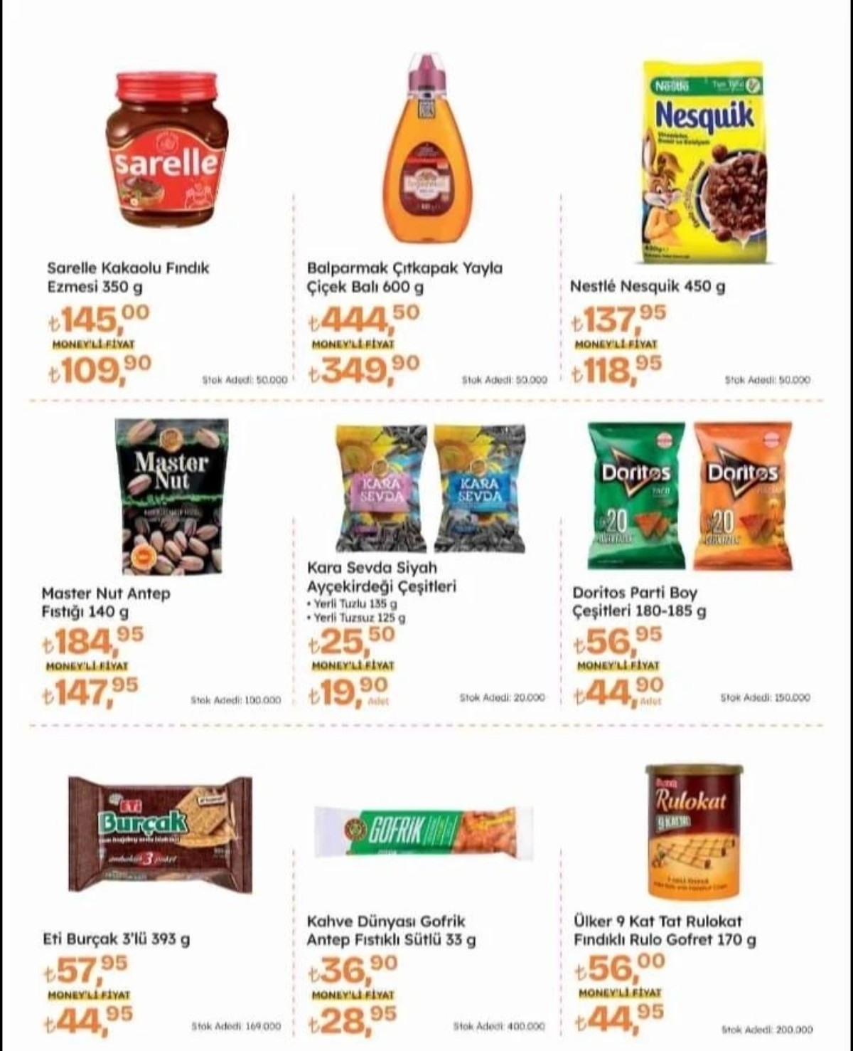 Migros'ta tarihi indirim rüzgarı