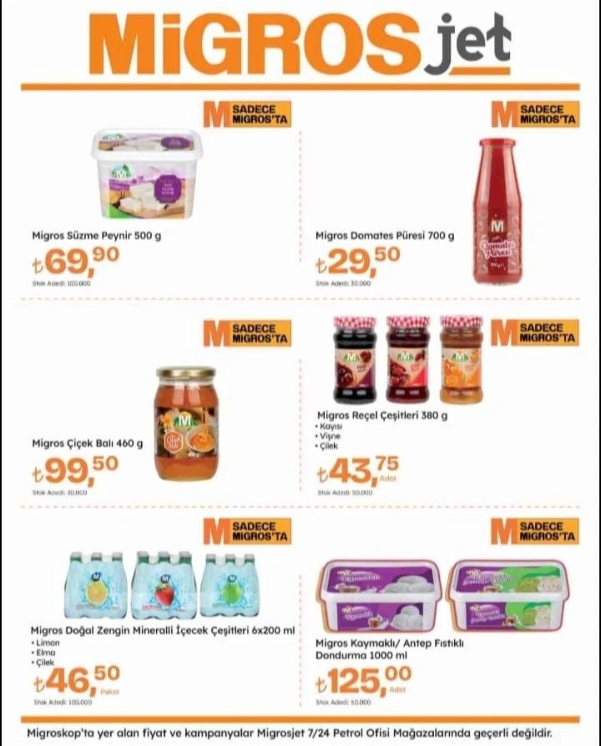 Migros'ta tarihi indirim rüzgarı