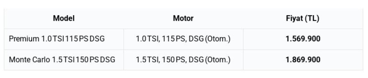 Skoda’dan sürpriz kampanya