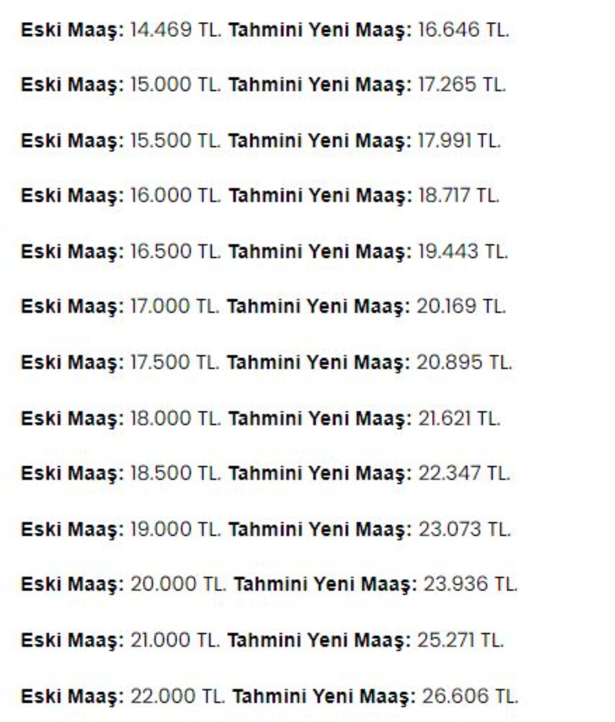 SSK ve Bağ-Kur’lu 14.469 TL ve üzeri alanlar için yeni hesaplama