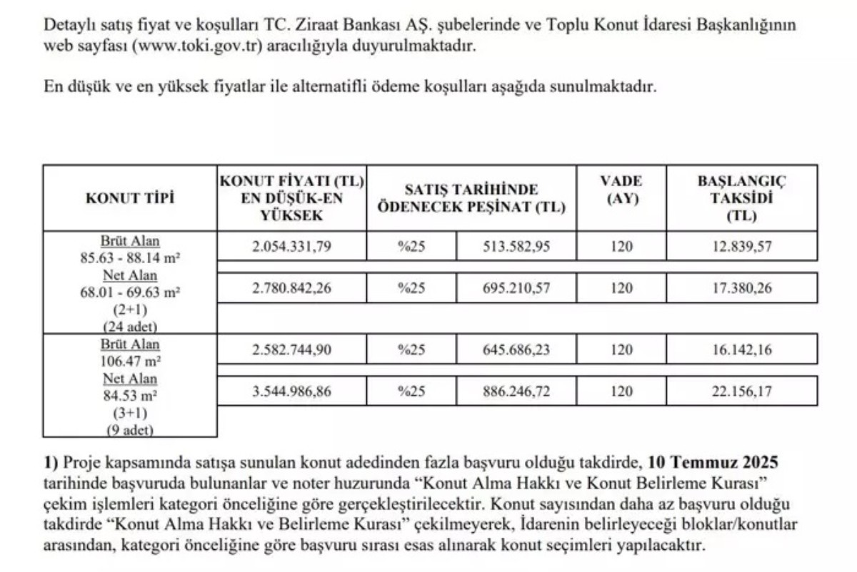 TOKİ’den Isparta'da konut fırsatı