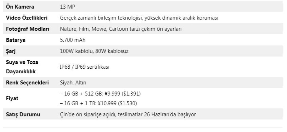 Huawei Pura 80 Ultra özellikleri