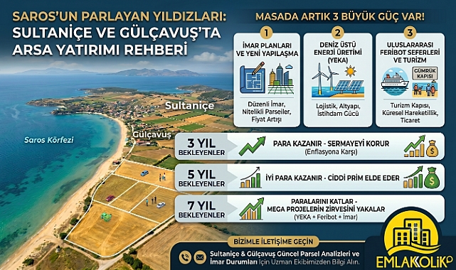 Sultaniçe ve Gülçavuş'ta Arsa Yatırımı Yaparken Nelere Dikkat Edilmeli?
