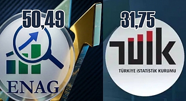 Vatandaşı ezen rakamları ENAG açıkladı | Yüzde 50.49