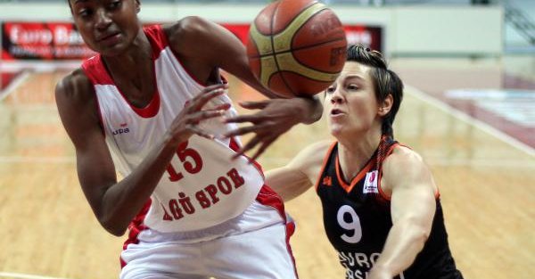 Abdullah Gül Üniversitesi Spor - Tango Bourges Basket : 77-73