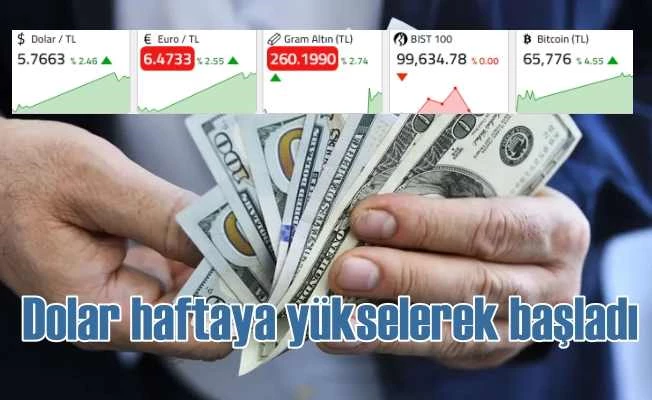 Dolar'da son durum, MB Başkanı değişti, dolar fırladı