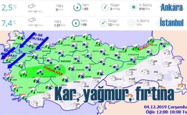Bugün hava nasıl olacak? İstanbul'da yağmur ve soğuk var