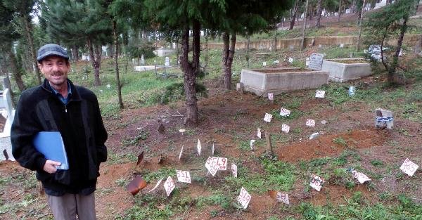 Depremde Enkazdan Yaralı Çikan Eşini 15 Yıl Sonra Kimsesizler Mezarlığında Buldu