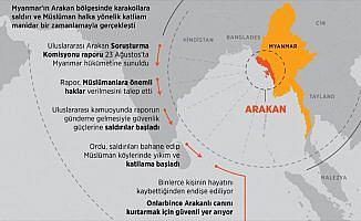 Arakan'daki saldırı ve katliamın zamanlaması manidar