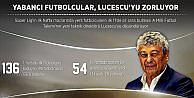 Yabancı futbolcular Lucescu'yu zorluyor
