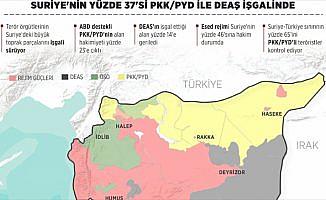 Suriye'nin yüzde 37'si PKK/PYD ile DEAŞ işgalinde