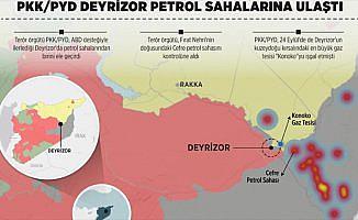 PKK/PYD Deyrizor petrol sahalarına ulaştı