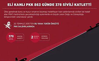Eli kanlı PKK 863 günde 378 sivili katletti