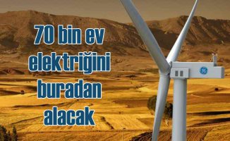 Sanko Enerji Bursa'da Rüzgar Çiftliği kuruyor | Kanatlar Bergama'da üretiliyor