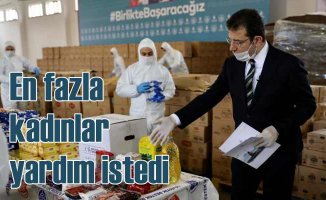 İstanbullu'nun yüzde 12'7'si İBB'den sosyal destek alıyor