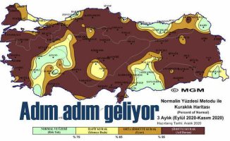 Kuraklık kıtlığa dönmesin | Anadolu toprakları alârm veriyor