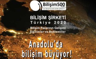 Anadolu’dan Bilişim 500’e büyük ilgi
