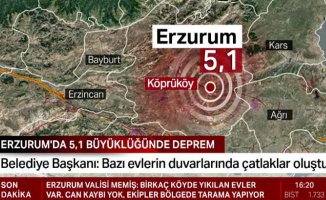 Erzurum'da deprem oldu 5.2