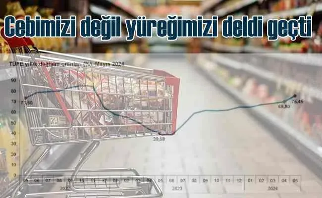 Enflasyon oranları ocağımızı söndürecek | Yüzde 75.45