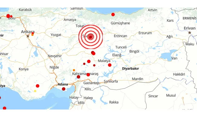 Sivas