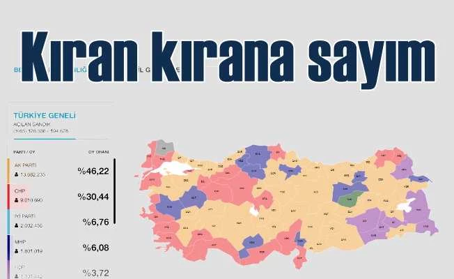 İstanbul'dan ilk sonuçlar | Kıran kırana yarış 