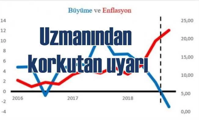 Mahfi Eğilmez'den Slumpflasyon uyarısı