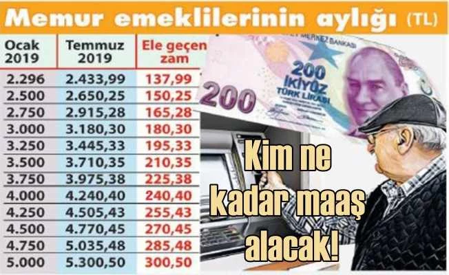 Emekli ve memur maaşı ne kadar oldu? Zamlı maaşlar ne kadar?
