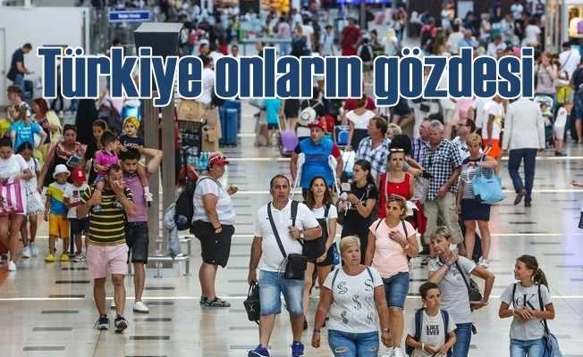 Türkiye'yi en çok Alman ve Ruslar tercih ediyor