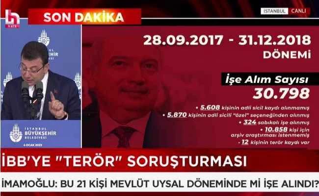 İmamoğlu, 'Terör' soruşturmasına belgelerle cevap verdi