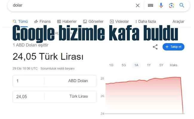 Google'da Dolar kuru arayanlar şoke oldu