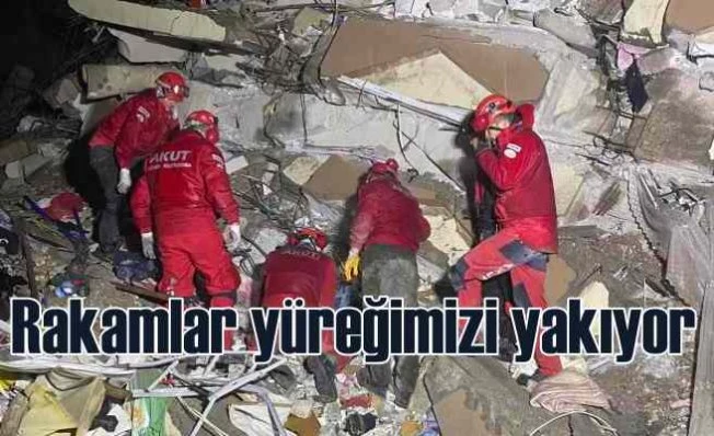 Depremde son durum | Kayıplarımız 7 bin 108 oldu
