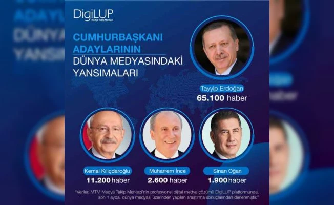 Cumhurbaşkanlığı seçimine dünyanın ilgisi ne düzeyde