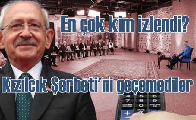 Türkiye ekranlara kilitlendi, en çok kim izlendi?