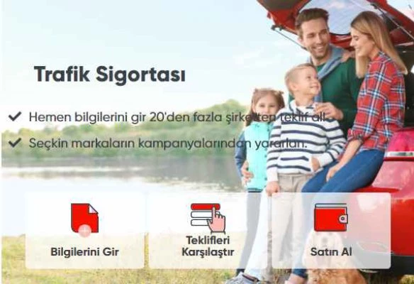Trafik Sigortasında Hasarsızlık İndirim Oranları