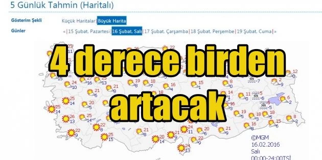 Son hava tahminleri: Hava sıcaklıkları artıyor